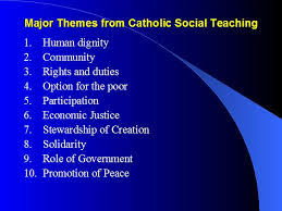 Catholic Social Teaching – Diocese of Kerry